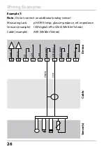 Preview for 26 page of Knick Stratos Pro A201 PH User Manual