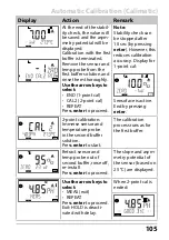 Preview for 105 page of Knick Stratos Pro A201 PH User Manual