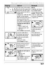 Preview for 107 page of Knick Stratos Pro A201 PH User Manual