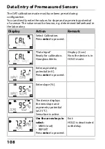 Preview for 108 page of Knick Stratos Pro A201 PH User Manual