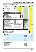 Preview for 127 page of Knick Stratos Pro A201 PH User Manual