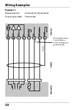 Preview for 20 page of Knick Stratos Pro A201COND User Manual