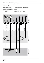 Preview for 24 page of Knick Stratos Pro A201COND User Manual