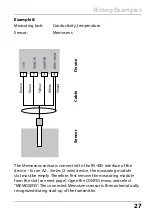 Preview for 27 page of Knick Stratos Pro A201COND User Manual