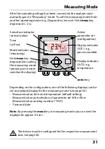 Preview for 31 page of Knick Stratos Pro A201COND User Manual