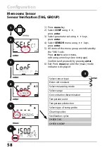 Preview for 58 page of Knick Stratos Pro A201COND User Manual