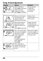 Preview for 98 page of Knick Stratos Pro A201COND User Manual