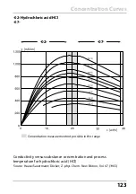 Preview for 123 page of Knick Stratos Pro A201COND User Manual