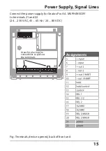 Предварительный просмотр 15 страницы Knick Stratos Pro A4 MSOXY Instruction Manual