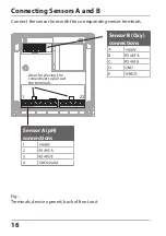 Предварительный просмотр 16 страницы Knick Stratos Pro A4 MSOXY Instruction Manual