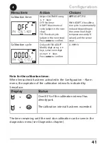 Предварительный просмотр 41 страницы Knick Stratos Pro A4 MSOXY Instruction Manual