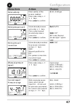 Предварительный просмотр 47 страницы Knick Stratos Pro A4 MSOXY Instruction Manual