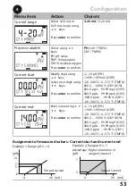 Предварительный просмотр 53 страницы Knick Stratos Pro A4 MSOXY Instruction Manual