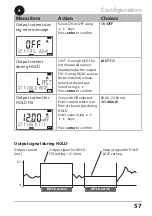 Предварительный просмотр 57 страницы Knick Stratos Pro A4 MSOXY Instruction Manual