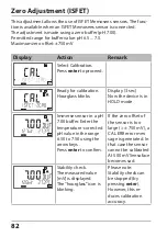 Предварительный просмотр 82 страницы Knick Stratos Pro A4 MSOXY Instruction Manual