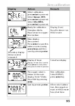 Предварительный просмотр 95 страницы Knick Stratos Pro A4 MSOXY Instruction Manual