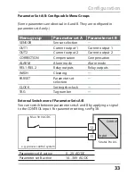 Предварительный просмотр 33 страницы Knick Stratos Pro A4..MSPH series Instruction Manual