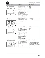 Предварительный просмотр 45 страницы Knick Stratos Pro A4..MSPH series Instruction Manual