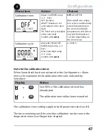 Предварительный просмотр 47 страницы Knick Stratos Pro A4..MSPH series Instruction Manual