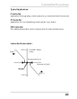 Предварительный просмотр 69 страницы Knick Stratos Pro A4..MSPH series Instruction Manual