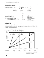 Предварительный просмотр 70 страницы Knick Stratos Pro A4..MSPH series Instruction Manual