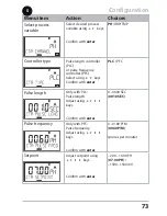 Предварительный просмотр 73 страницы Knick Stratos Pro A4..MSPH series Instruction Manual