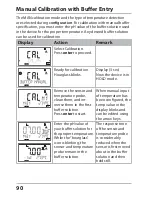 Предварительный просмотр 90 страницы Knick Stratos Pro A4..MSPH series Instruction Manual