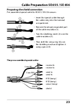 Предварительный просмотр 23 страницы Knick Stratos Pro A401B CONDI User Manual