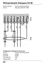 Предварительный просмотр 26 страницы Knick Stratos Pro A401B CONDI User Manual