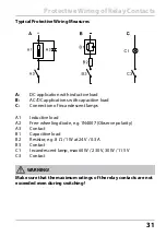 Предварительный просмотр 31 страницы Knick Stratos Pro A401B CONDI User Manual