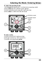 Предварительный просмотр 35 страницы Knick Stratos Pro A401B CONDI User Manual