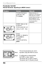 Предварительный просмотр 46 страницы Knick Stratos Pro A401B CONDI User Manual