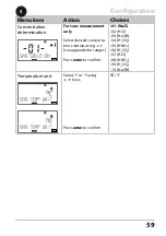 Предварительный просмотр 59 страницы Knick Stratos Pro A401B CONDI User Manual