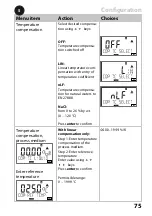 Предварительный просмотр 75 страницы Knick Stratos Pro A401B CONDI User Manual