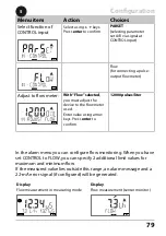 Предварительный просмотр 79 страницы Knick Stratos Pro A401B CONDI User Manual