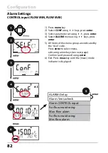 Предварительный просмотр 82 страницы Knick Stratos Pro A401B CONDI User Manual