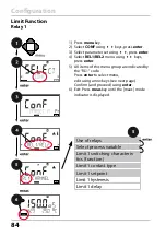 Предварительный просмотр 84 страницы Knick Stratos Pro A401B CONDI User Manual