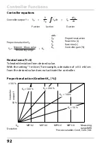 Предварительный просмотр 92 страницы Knick Stratos Pro A401B CONDI User Manual