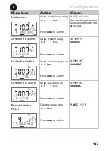 Предварительный просмотр 97 страницы Knick Stratos Pro A401B CONDI User Manual