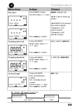 Предварительный просмотр 99 страницы Knick Stratos Pro A401B CONDI User Manual