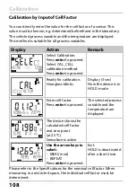 Предварительный просмотр 108 страницы Knick Stratos Pro A401B CONDI User Manual