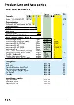 Preview for 126 page of Knick Stratos Pro A401B CONDI User Manual