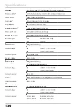 Preview for 130 page of Knick Stratos Pro A401B CONDI User Manual