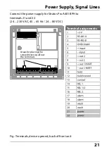 Preview for 21 page of Knick Stratos Pro A401B PH User Manual