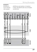 Preview for 27 page of Knick Stratos Pro A401B PH User Manual