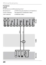 Preview for 28 page of Knick Stratos Pro A401B PH User Manual