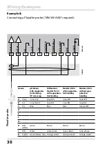 Preview for 30 page of Knick Stratos Pro A401B PH User Manual