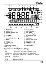 Preview for 35 page of Knick Stratos Pro A401B PH User Manual