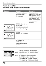 Preview for 48 page of Knick Stratos Pro A401B PH User Manual