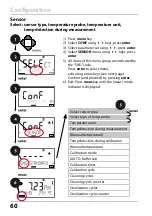 Preview for 60 page of Knick Stratos Pro A401B PH User Manual